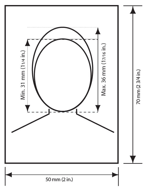 Digital Canadian Passport Photos: Requirements & Upload Specs
